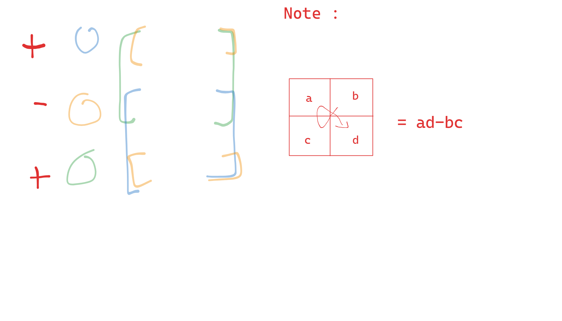 Matrix determinant.png